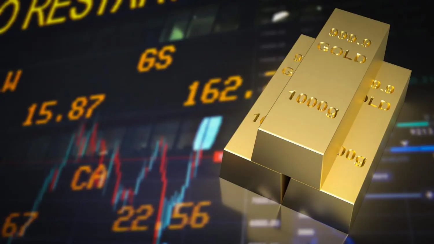 Sifu Gold - Portal Emas Untuk Pelabur Bijak 23 Best Gold Savings Account in Malaysia: UOB vs Maybank vs Public Bank vs CIMB