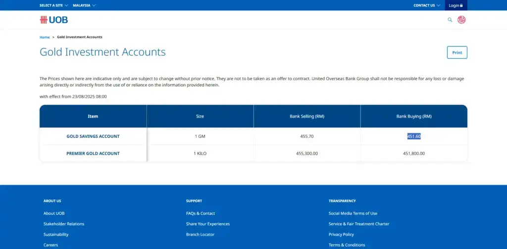 UOB Gold Savings Account (Champion of Low Spreads for Traders)